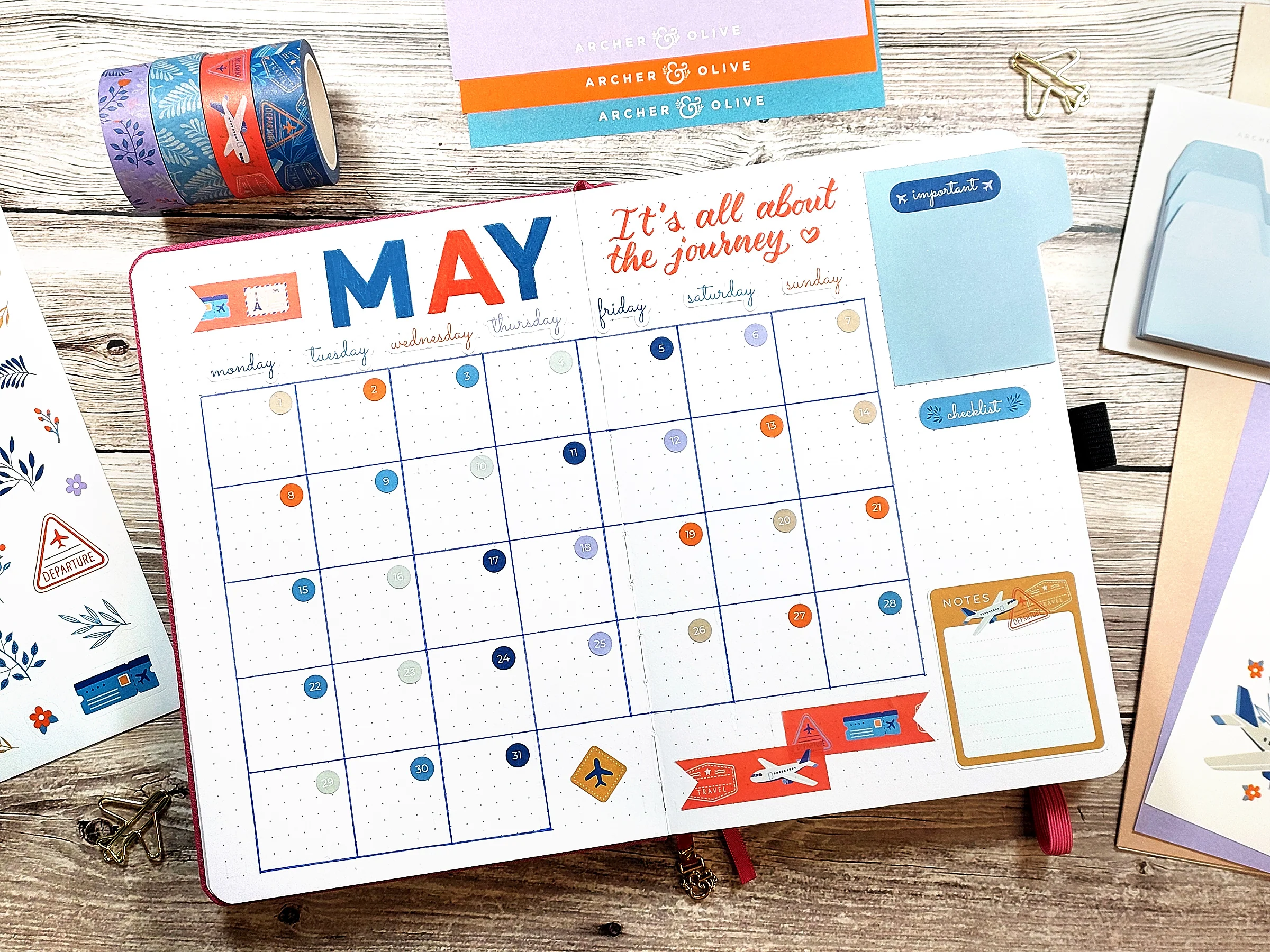 Planejamento de conteudo para blog